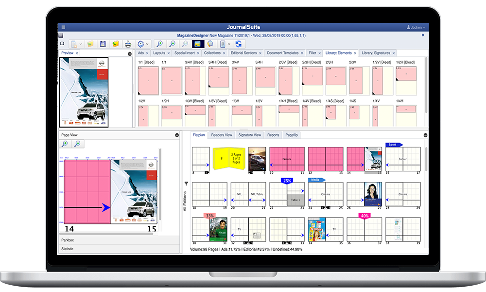 Inefficient publishing process